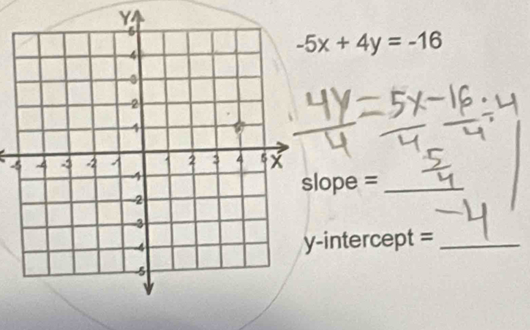 -5x+4y=-16
- 
lope =_ 
-intercept =_