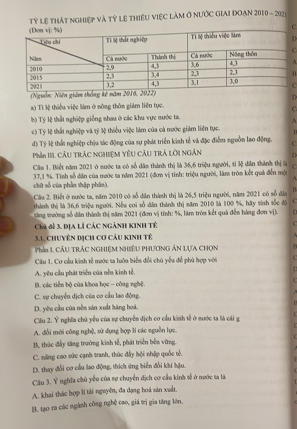 Tỷ lệ thát nghiệp và tỷ lệ tHIÊU việC làM Ở NƯỚC GIAI ĐOẠN 2010 - 2021
C
D
C
^
B
C
(Nguồn: Niên giám thống kê năm 20
D
a) Ti lệ thiếu việc làm ở nông thôn giảm liên tục.
C.
b) Tỷ lệ thất nghiệp giống nhau ở các khu vực nước ta.
A
c) Tỷ lệ thất nghiệp và tỷ lệ thiếu việc làm của cả nước giảm liên tục.
B
d) Tỷ lệ thất nghiệp chịu tác động của sự phát triển kinh tế và đặc điểm nguồn lao động. C
Phần III. CÂU TRÁC NGHIỆM YÊU CÂU TRẢ LỜI NGÁN
D
Câu 1. Biết năm 2021 ở nước ta có số dân thành thị là 36,6 triệu người, tỉ lệ dân thành thị là C
37,1 %. Tính số dân của nước ta năm 2021 (đơn vị tính: triệu người, làm tròn kết quả đến một
A
chữ số của phần thập phân).
Câu 2. Biết ở nước ta, năm 2010 có số dân thành thị là 26,5 triệu người, năm 2021 có số dân B
thành thị là 36,6 triệu người. Nếu coi số dân thành thị năm 2010 là 100 %, hãy tính tốc độ C
tăng trưởng số dân thành thị năm 2021 (đơn vị tính: %, làm tròn kết quả đến hàng đơn vị). D
Chủ đề 3. Địa lí các ngành kinh tế C
3.1. CHUYÊN DịCH Cơ CáU KINH Tẻ A
Phần I. CÂU TRÁC NGHIỆM NHIÊU PHƯƠNG ÁN LựA CHỌN
B
Câu 1. Cơ cấu kinh tế nước ta luôn biến đổi chủ yếu để phù hợp với
C
A. yêu cầu phát triển của nền kinh tế.
D
B. các tiến bộ của khoa học - công nghệ.
C

C. sự chuyển dịch của cơ cấu lao động.
D. yêu cầu của nền sản xuất hàng hoá.
1 
Câu 2. Ỷ nghĩa chủ yếu của sự chuyển dịch cơ cấu kinh tế ở nước ta là cái g
C
U
A. đổi mới công nghệ, sử dụng hợp lí các nguồn lực.
C
B, thúc đầy tăng trưởng kinh tế, phát triển bền vững.
C. nâng cao sức cạnh tranh, thúc đẩy hội nhập quốc tế.
D. thay đổi cơ cấu lao động, thích ứng biến đổi khí hậu.
(
Câu 3. Ý nghĩa chủ yếu của sự chuyển dịch cơ cấu kinh tế ở nước ta là
  
A. khai thác hợp lí tài nguyên, đa dạng hoá sản xuất.
B. tạo ra các ngành công nghệ cao, giá trị gia tăng lớn.