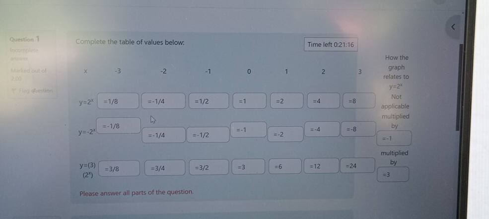 Complete the table of values below: Time left 0:21:16 
Incomplete 
answer How the 
Marked out of x -3 -2 -1 0 1 2 3 relates to graph
2.00
? Flag question
y=2^x
Not
y=2^x =1/8 =-1/4 =1/2 =1 =2 =4 =8 applicable 
multiplied
=-1/8
y=-2^x
=-1
=-4 =-8 by
=-1/4 =-1/2
=-2
=-1
multiplied
y=(3)
=3/8 =3/4 =3/2 =3 =6 =12 =24 by
(2^x)
=3
Please answer all parts of the question.