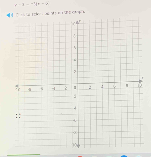 y-3=-3(x-6)
to select points on the graph.