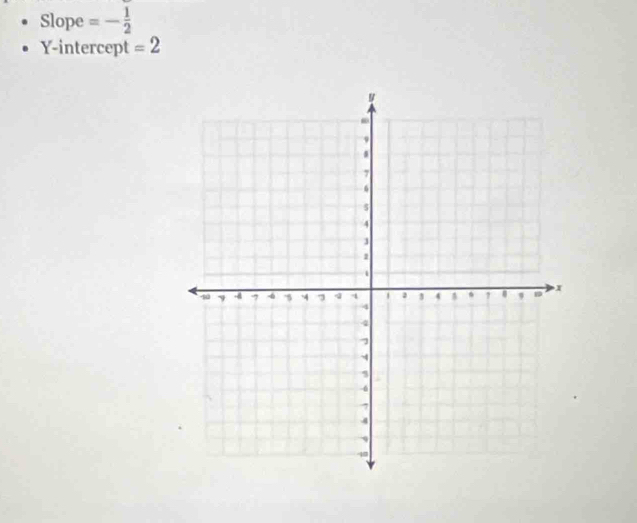 Slope =- 1/2 
Y-intercept =2