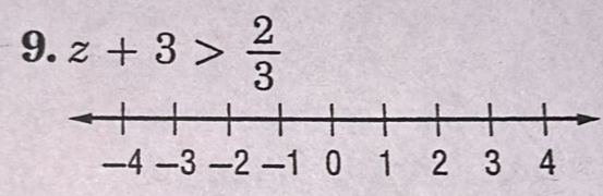 z+3> 2/3 
-4 -3 -2 -1 04