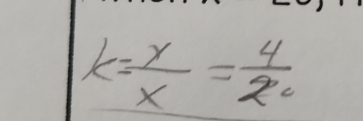 k= y/x = 4/2^0 