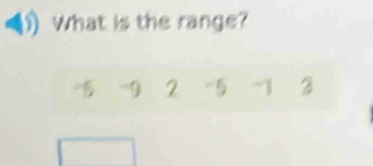 What is the range?
2 -5 -1 3