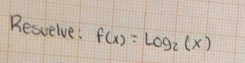 Besuelve: f(x)=log _2(x)