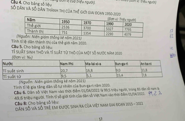 Cho bảng số liệu ný dôn vị của triệu người).
020 (dơn vị: triệu người) 
Số dân và Số dân thành thị của thế giới giai đoạn 1950-2020 
Tính tỉ lệ dân thành thị của thế giới năm 2020. 
Câu 5. Cho bảng số liệu: 
Tỉ suất sinh thô và tỉ suất tử thô của một số nước năm 2020
(Nguồn: Niên giám thống kê năm 2021) 
Tính tỉ lệ gia tăng dân số tự nhiên của Bun-ga-ri năm 2020. 
Câu 6. Dân số Việt Nam vào thời điểm 01/04/2022 là 99, 5 triệu người, trong đó dân số nam là
49, 6 triệu người. Tính tỉ số giới tính của dân số Việt Nam vào thời điểm 01/04/2022. 
Câu 8: Cho bảng số liệu: 
Dân số và số trẻ em được sinh ra của việt nam giai đoạn 2015 - 2022 
17