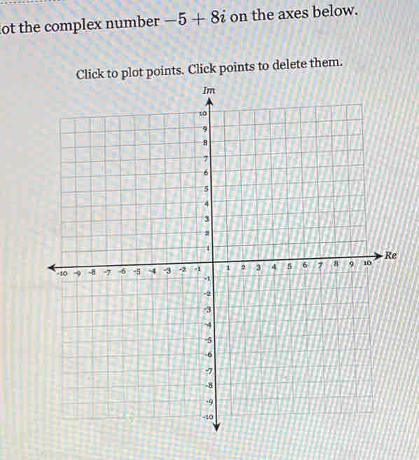 ot the complex number -5+8i on the axes below. 
Click to plot points. Click points to delete them.