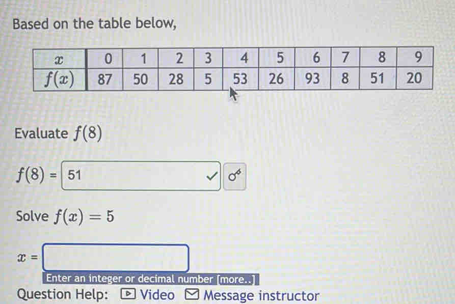 Based on the table below,
Evaluate f(8)
f(8)=|51
□  sqrt() 0^6
Solve f(x)=5
x=□
Enter an integer or decimal number [more..
Question Help: * Video Message instructor