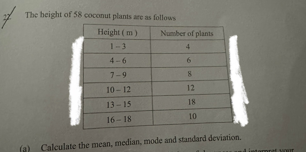 The height of 58 coconut plants are as follows 
(a) Calculate the mean, median, mode and standard deviation.