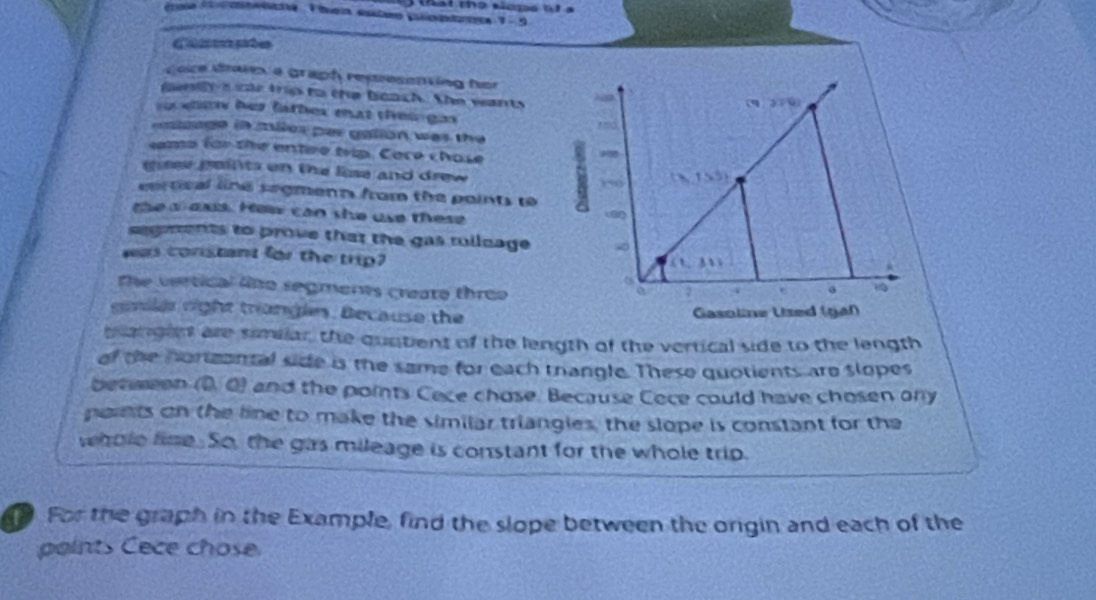 7-9 
oce drav a graph resesenving her 
te t te tr to the boach. She wants 
s te hes father mat theingas 
ca o a ge in miles per galion was the 
eame for the entee trip. Cace chose 
guree goints on the lise and drew 
ertical line segment from the points to 
the s axs. Hew can she use these 
segaments to prove that the gas roilloage 
was constant for the trip? 
The vertical line segments create three 
gemiler right triangles, Because the 
brangent are similar, the quatient of the length of the vertical side to the length 
of the horizantal side is the same for each trangle. These quotients are slopes 
betmeen (0, 0) and the points Cece chose. Because Coce could have chosen ony 
parnts on the line to make the similar triangies, the slope is constant for the 
whole line. So, the gas mileage is constant for the whole trip. 
. For the graph in the Example, find the slope between the orgin and each of the 
paints Cece chose.