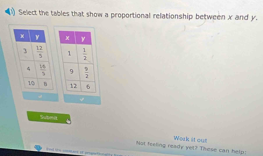 Select the tables that show a proportional relationship between x and y.
 
Submit
Work it out
Not feeling ready yet? These can help:
Find the constant of propertionality f