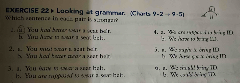 ▶ Looking at grammar. (Charts 9-2to 9-5)
Which sentence in each pair is stronger?
1. (a.) You had better wear a seat belt. 4. a. We are supposed to bring ID.
b. You have to wear a seat belt. b. We have to bring ID.
2. a. You must wear a seat belt. 5. a. We ought to bring ID.
b. You had better wear a seat belt. b. We have got to bring ID.
3. a. You have to wear a seat belt. 6. a. We should bring ID.
b. You are supposed to wear a seat belt. b. We could bring ID.