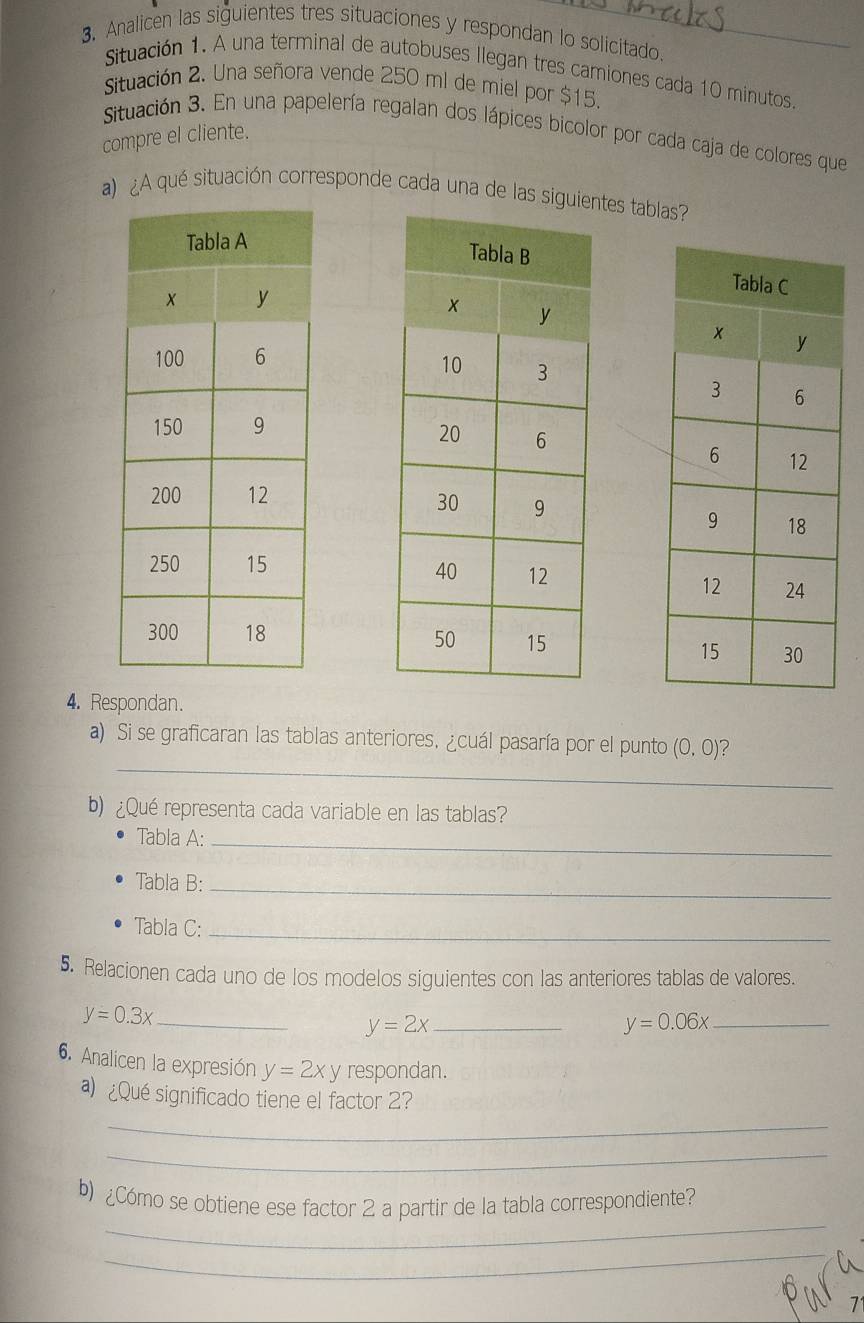 Analicen las siguientes tres situaciones y respondan lo solicitado. 
Situación 1. A una terminal de autobuses llegan tres camiones cada 10 minutos
Situación 2. Una señora vende 250 ml de miel por $15. 
Situación 3. En una papelería regalan dos lápices bicolor por cada caja de colores que 
compre el cliente. 
a) ¿A qué situación corresponde cada una de las siguientes tablas? 




4. Respondan. 
_ 
a) Si se graficaran las tablas anteriores, ¿cuál pasaría por el punto (0,0) 2 
b) ¿Qué representa cada variable en las tablas? 
Tabla A:_ 
Tabla B:_ 
Tabla C:_ 
5. Relacionen cada uno de los modelos siguientes con las anteriores tablas de valores.
y=0.3x _ 
_ y=2x
y=0.06x _ 
6. Analicen la expresión y=2x y respondan. 
a)¿Qué significado tiene el factor 2? 
_ 
_ 
_ 
b) ¿Cómo se obtiene ese factor 2 a partir de la tabla correspondiente? 
_ 
7