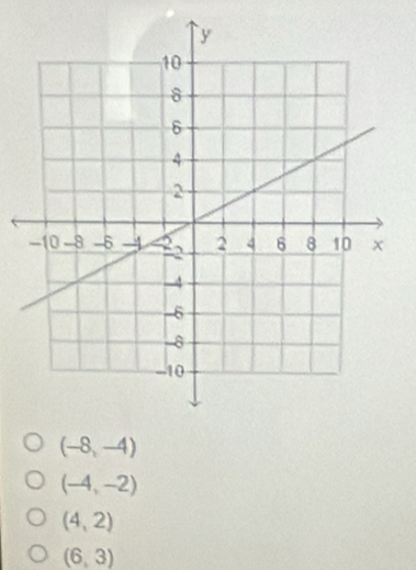 (-8,-4)
(-4,-2)
(4,2)
(6,3)