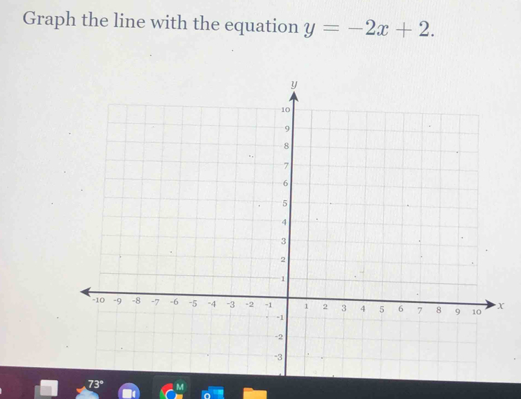 Graph the line with the equation y=-2x+2.
73° M