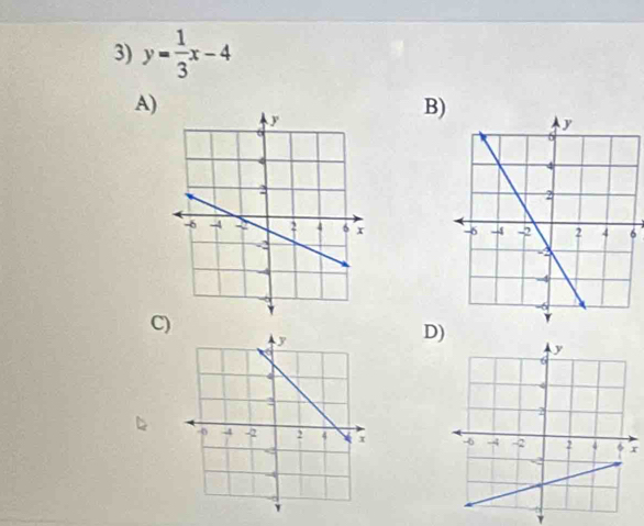 y= 1/3 x-4
A) 
B)
6
C) 
D
x