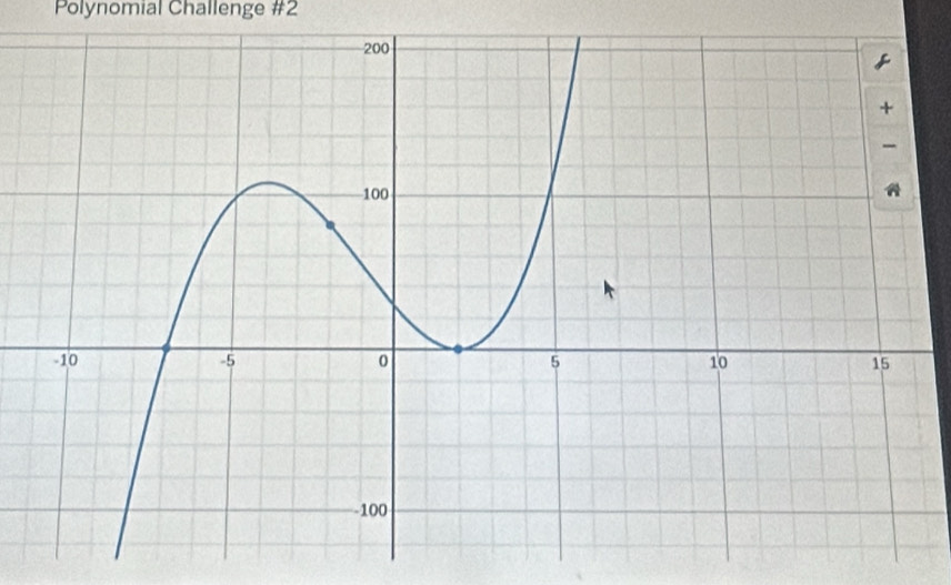 Polynomial Challenge #2