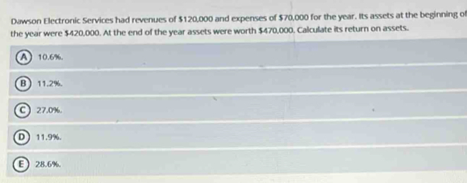 Dawson Electronic Services had revenues of $120,000 and expenses of $70,000 for the year. Its assets at the beginning of
the year were $420,000. At the end of the year assets were worth $470,000. Calculate its return on assets.
A 10.6%.
B 11.2%.
C 27.0%.
D 11.9%.
E 28.6%.