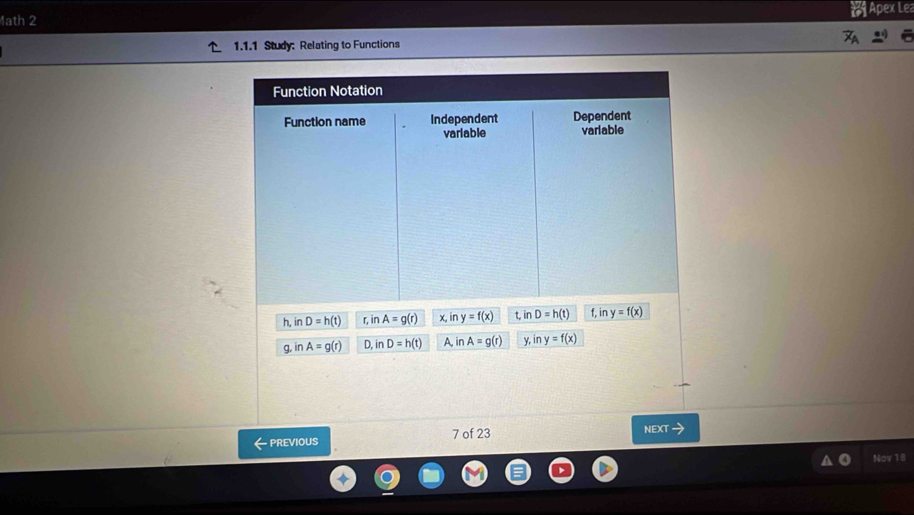 Apex Lea
ath 2
1.1.1 Study: Relating to Functions
Function Notation
Function name Independent Dependent
variable variable
h, in D=h(t) f, inA=g(r) x, in y=f(x) t, inD=h(t) f, in y=f(x)
g, in A=g(r) D, inD=h(t) A, inA=g(r) y, iny=f(x)
7 of 23 NEXT
PREVIOUS
Nov 18