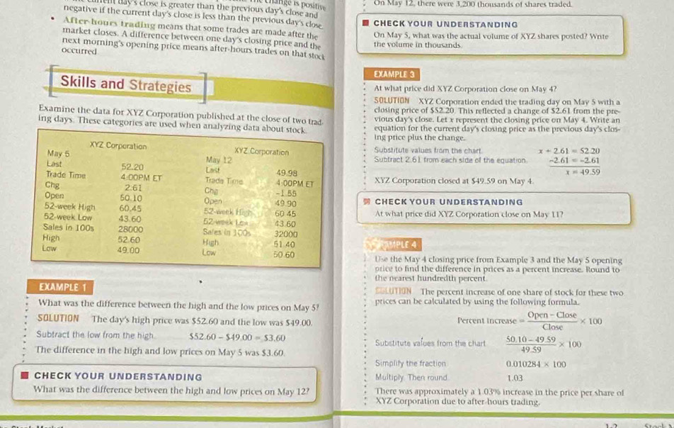 On May 12, there were 3,200 thousands of shares traded.
el day's close is greater than the previous day's close and
negative if the current day's close is less than the previous day's close.
CHECK YOUR UNDERSTANDING
After hours trading means that some trades are made after the On May 5, what was the actual volume of XYZ shares posted? Write
market closes. A difference between one day's closing price and the the volume in thousands
next morning's opening price means after-hours trades on that steckt
occurred
EXAMPLE 3
Skills and Strategies At what price did XYZ Corporation close on May 4?
SOLUTION XYZ Corporation ended the trading day on May 5 with a
closing price of $52.20. This reflected a change of $2.61 from the pre-
Examine the data for XYZ Corporation published at the close of two trad vious day's close. Let x represent the closing price on May 4. Write an
ing days. These categories are equation for the current day's closing price as the previous day's clos-
ing price plus the change.
Substitute values from the chart. x+2.61=52.20
Subtract 2.61, from each side of the equation  (-2.61=-2.61)/x=49.59 
XYZ Corporation closed at $49.59 on May 4.
 CHE CK YOUR U N D ERSTA N D I N G
At what price did XYZ Corporation close on May 11?
TPLE 4
Use the May 4 closing price from Example 3 and the May 5 opening
price to find the difference in prices as a percent increase. Round to
the nearest hundredth percent
EXAMPLE 1 LUTON The percent increase of one share of stock for these two
What was the difference between the high and the low prices on May 5? prices can be calculated by using the following formula.
S0LUTION The day's high price was $52.60 and the low was $49.00. Percent increase = (Open-Close)/Close * 100
Subtract the low from the high $52.60-$49.00=$3.60 Substitute values from the chart  (50.10-49.59)/49.59 * 100
The difference in the high and low prices on May 5 was $3.60.
Simplify the fraction 0.010284* 100
CHECK YOUR UNDERSTANDING Multiply. Then round. 1.03
What was the difference between the high and low prices on May 12? There was approximately a 1.03% increase in the price per share of
XYZ Corporation due to after hours trading.