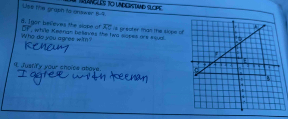 TRANGLES TO UNDERSTAND SLOPE 
Use the graph to answer 8-9. 
8. Igor believes the slope of overline AC is greater than the slope of
overline DF , while Keenan believes the two slopes are equal. 
Who do you agree with? 
9. Justify your choice above.