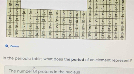 frac 1 frac π   0/1 
Q Zoom
In the periodic table, what does the period of an element represent?
The number of protons in the nucleus