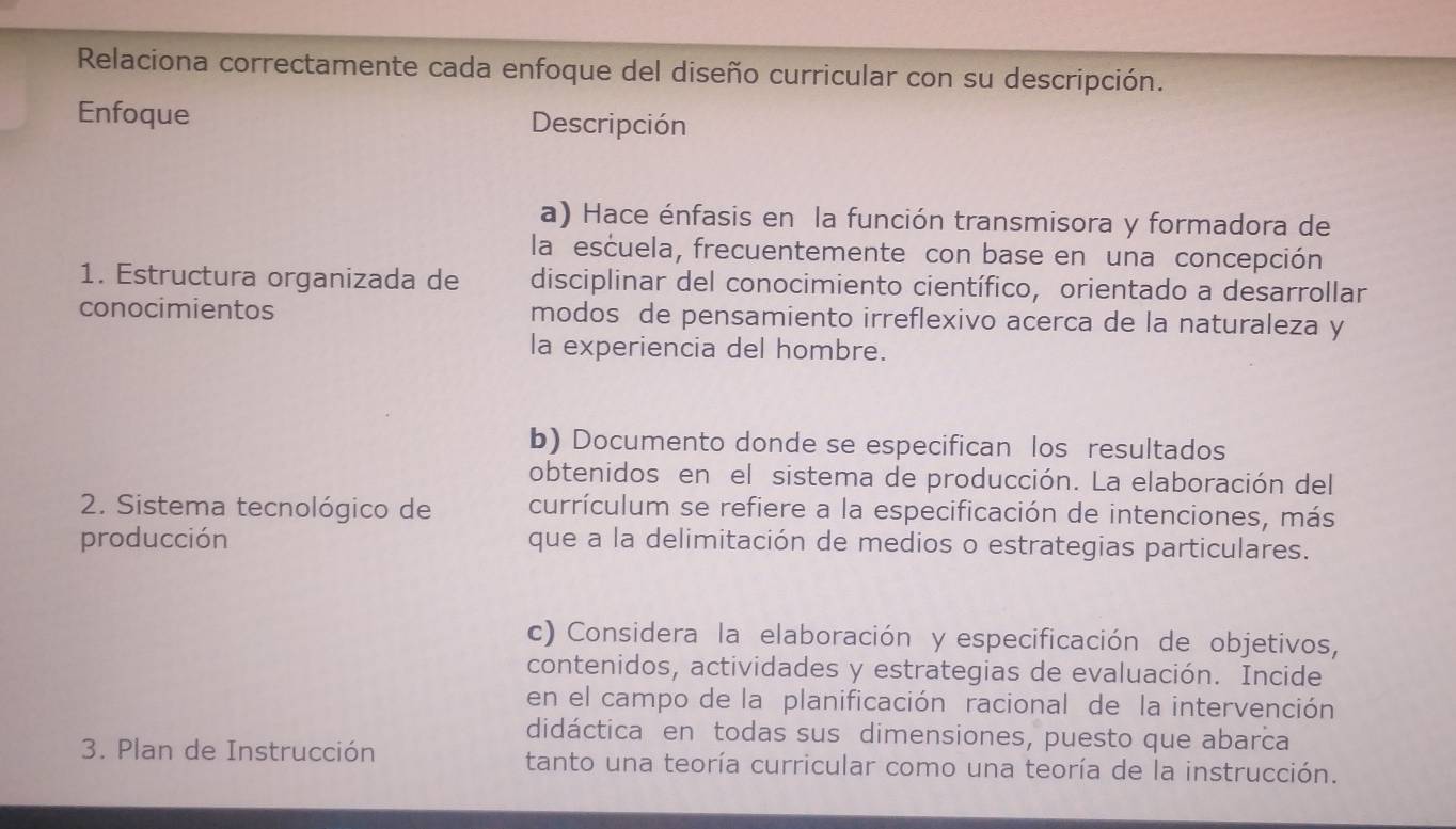 Relaciona correctamente cada enfoque del diseño curricular con su descripción. 
Enfoque Descripción 
a) Hace énfasis en la función transmisora y formadora de 
la escuela, frecuentemente con base en una concepción 
1. Estructura organizada de disciplinar del conocimiento científico, orientado a desarrollar 
conocimientos modos de pensamiento irreflexivo acerca de la naturaleza y 
la experiencia del hombre. 
b) Documento donde se especifican los resultados 
obtenidos en el sistema de producción. La elaboración del 
2. Sistema tecnológico de currículum se refiere a la especificación de intenciones, más 
producción que a la delimitación de medios o estrategias particulares. 
c) Considera la elaboración y especificación de objetivos, 
contenidos, actividades y estrategias de evaluación. Incide 
en el campo de la planificación racional de la intervención 
didáctica en todas sus dimensiones, puesto que abarca 
3. Plan de Instrucción tanto una teoría curricular como una teoría de la instrucción.