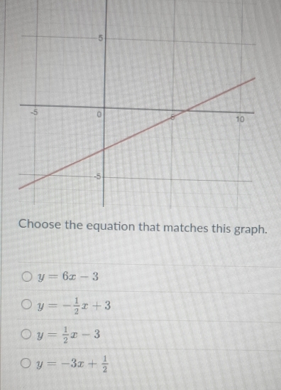 y=6x-3
y=- 1/2 x+3
y= 1/2 x-3
y=-3x+ 1/2 