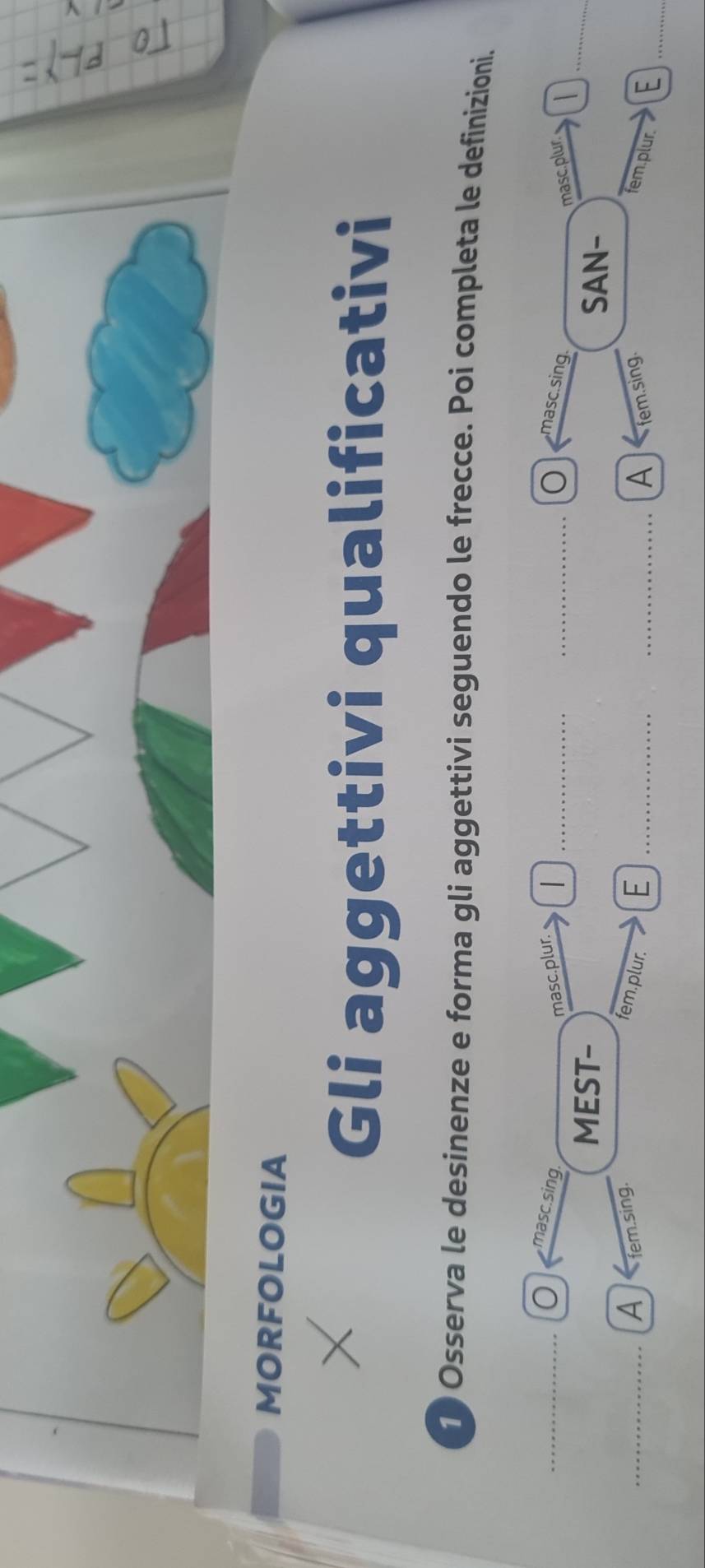 MORFOLOGIA 
Gli aggettivi qualificativi 
1 Osserva le desinenze e forma gli aggettivi seguendo le frecce. Poi completa le definizioni. 
_ 
_0 masc.sing. masc.plur. | __O masc.sing. 
masc.plur.  
MEST- 
SAN- 
_A fem.sing. fem.plur. E __A fem.sing. 
fem.plur. E_