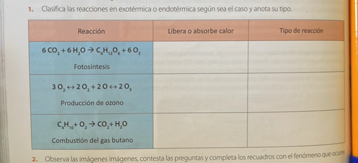 Clasifica las reacciones en exotérmica o endotérmica según sea el caso y anota su tipo.
2. Observa las imágenes imágenes, contesta las preguntas y completa los recuadros con el fenómeno