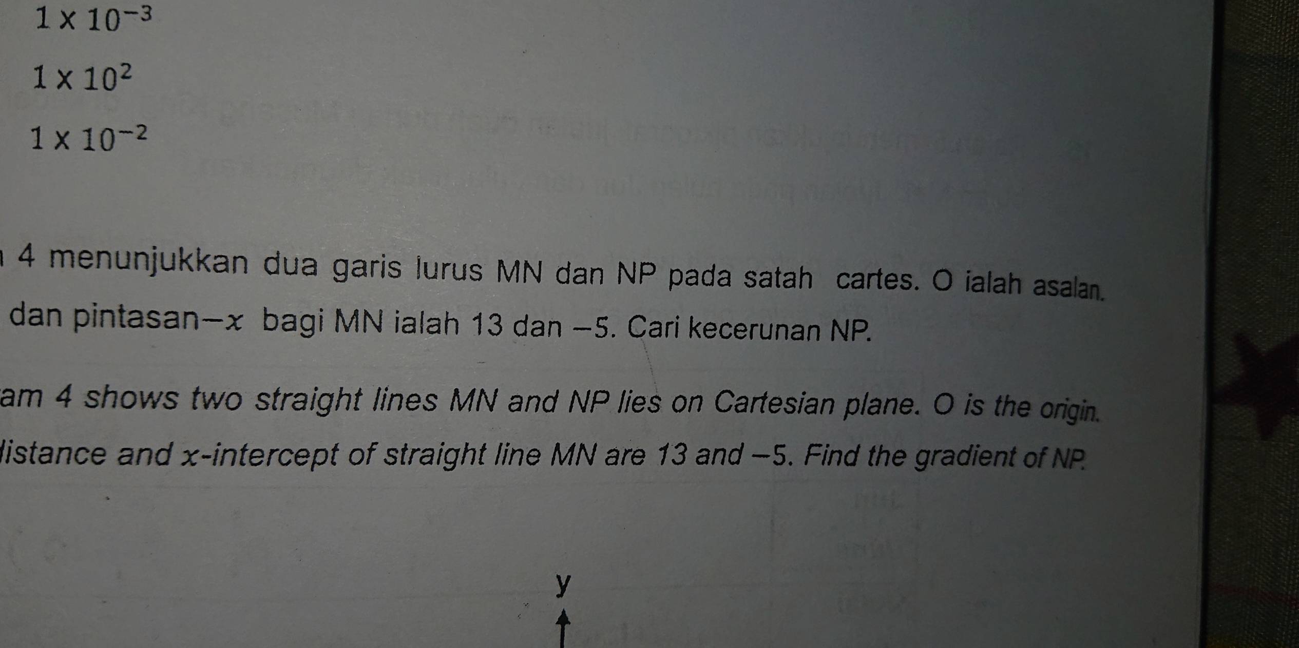 1* 10^(-3)
1* 10^2
1* 10^(-2)
4 menunjukkan dua garis lurus MN dan NP pada satah cartes. O ialah asalan. 
dan pintasan- x bagi MN ialah 13 dan −5. Cari kecerunan NP. 
am 4 shows two straight lines MN and NP lies on Cartesian plane. O is the origin. 
Histance and x-intercept of straight line MN are 13 and −5. Find the gradient of NP
y