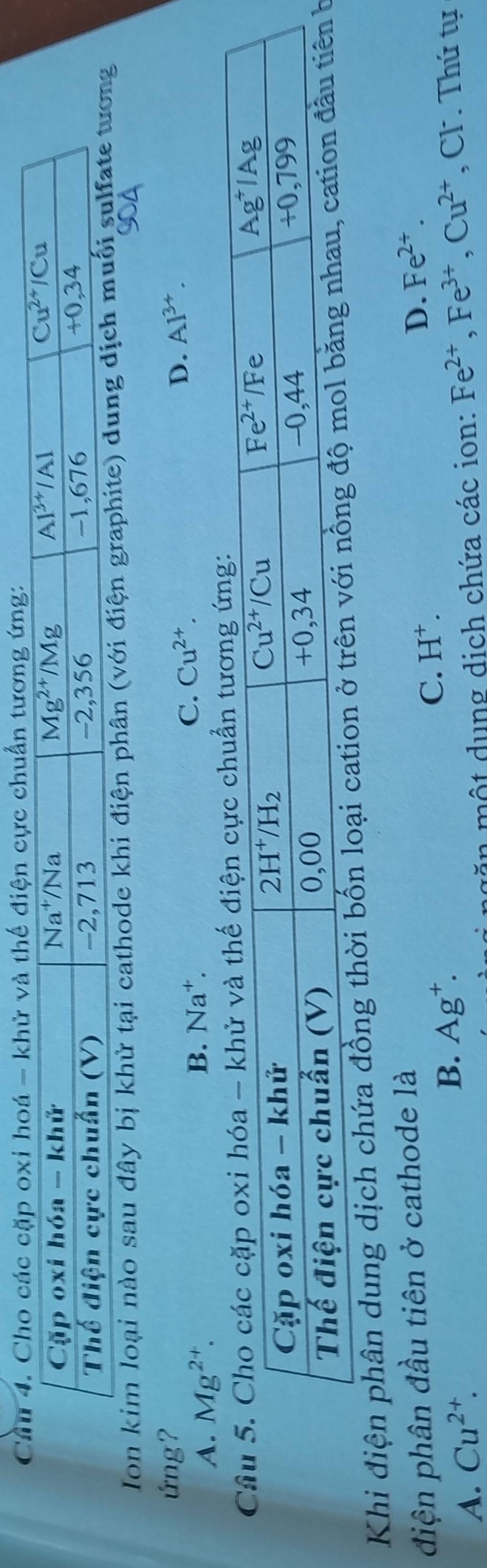 Cầu 4. Cho các cặp oxi hoá - khử và thế điện cực chuẩn tương ứng:
Ion kim loại nào sau đây bị khử tại cathode khi điện phân (với điện 
ứng? AI^(3+).
A. Mg^(2+). B. Na*. C. Cu^(2+). D.
 
Khi điện phân dung dịch chứa đồng thời bốn loại cation ở trênở
điện phân đầu tiên ở cathode là Fe^(2+).
C. H^+. D.
A. Cu^(2+). B. Ag^+. Fe^(2+),Fe^(3+),Cu^(2+) , Cl. Thứ tự
m  n  m ộ t dung dịch chứa các ion: