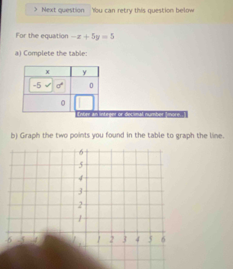 Next question You can retry this question below
For the equation -x+5y=5
a) Complete the table:
eger or decimal number [more..]
b) Graph the two points you found in the table to graph the line.
-