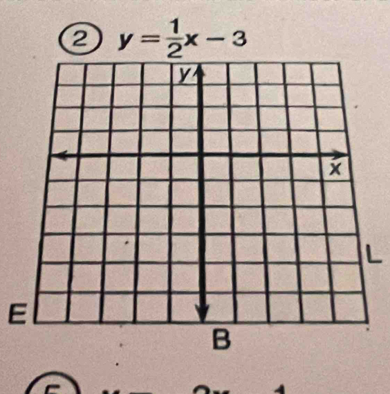 0 y= 1/2 x-3
L 
E