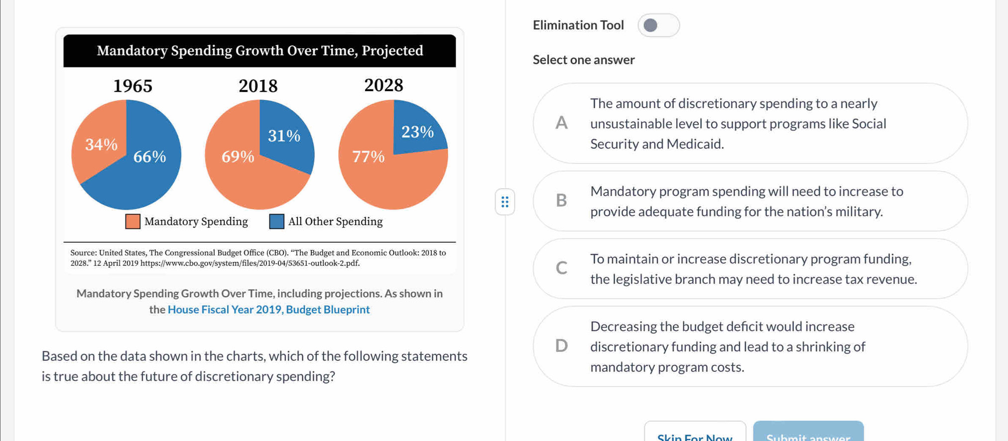 Elimination Tool
Select one answer
The amount of discretionary spending to a nearly
A₹ unsustainable level to support programs like Social
Security and Medicaid.
beginarrayr circ circ  circ circ endarray B Mandatory program spending will need to increase to
provide adequate funding for the nation's military.
To maintain or increase discretionary program funding,
the legislative branch may need to increase tax revenue.
Decreasing the budget defcit would increase
discretionary funding and lead to a shrinking of
Based on the data shown in the charts, which of the following statements
mandatory program costs.
is true about the future of discretionary spending?
Skin For Now