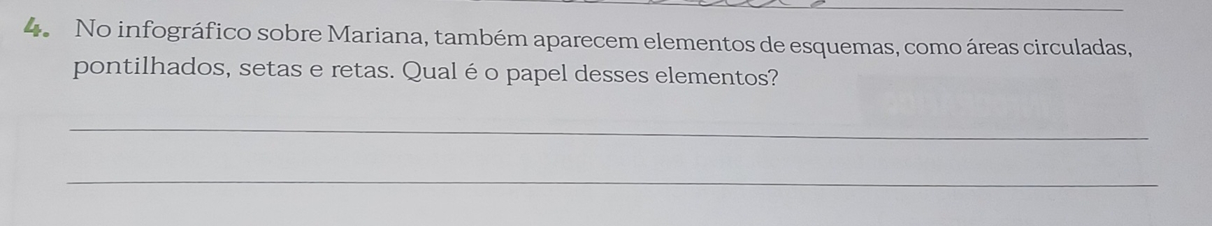 No infográfico sobre Mariana, também aparecem elementos de esquemas, como áreas circuladas, 
pontilhados, setas e retas. Qualé o papel desses elementos? 
_ 
_