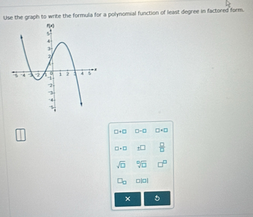 Use the graph to write the formula for a polynomial function of least degree in factored form.
□
□ +□ □ -□ □ * □
□ · □ _ +□   □ /□  
sqrt(□ ) sqrt[□](□ ) □^(□)
□ _□  □ |□ |
× 5