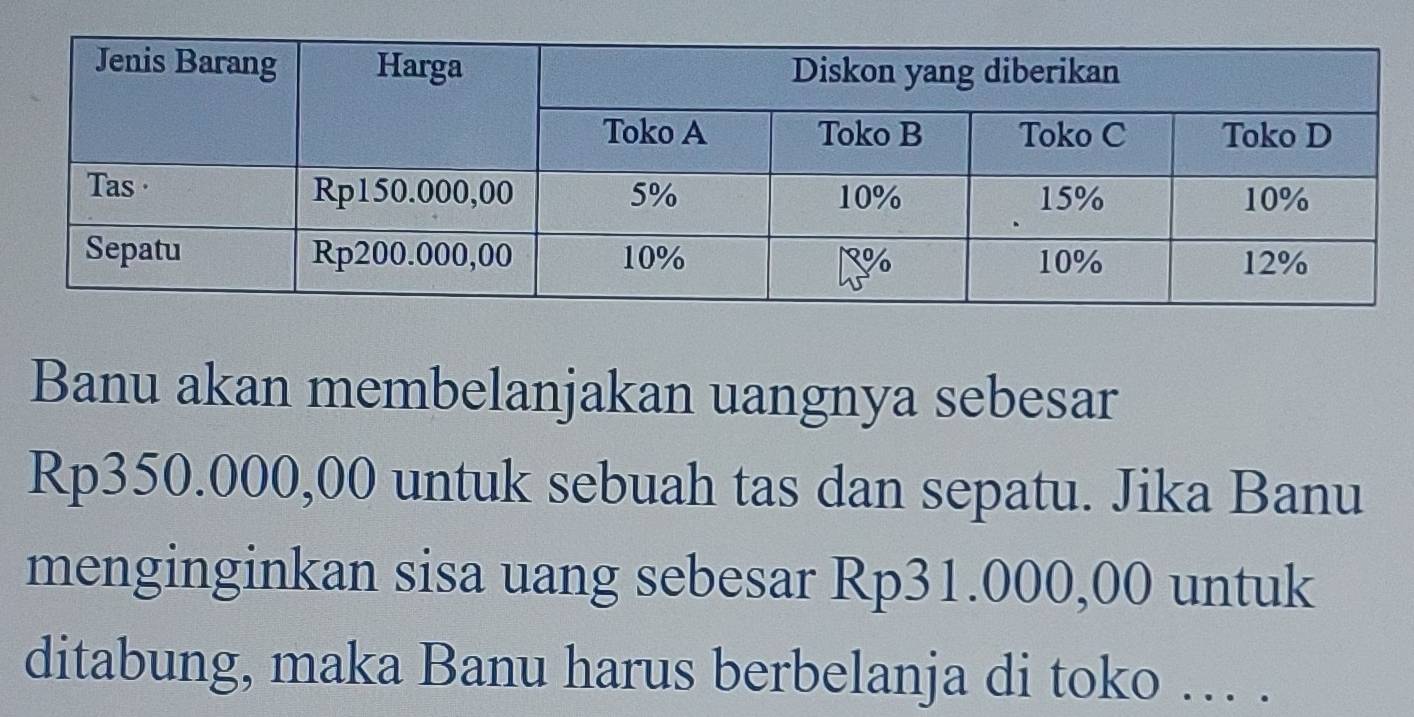 Banu akan membelanjakan uangnya sebesar
Rp350.000,00 untuk sebuah tas dan sepatu. Jika Banu 
menginginkan sisa uang sebesar Rp31.000,00 untuk 
ditabung, maka Banu harus berbelanja di toko … .