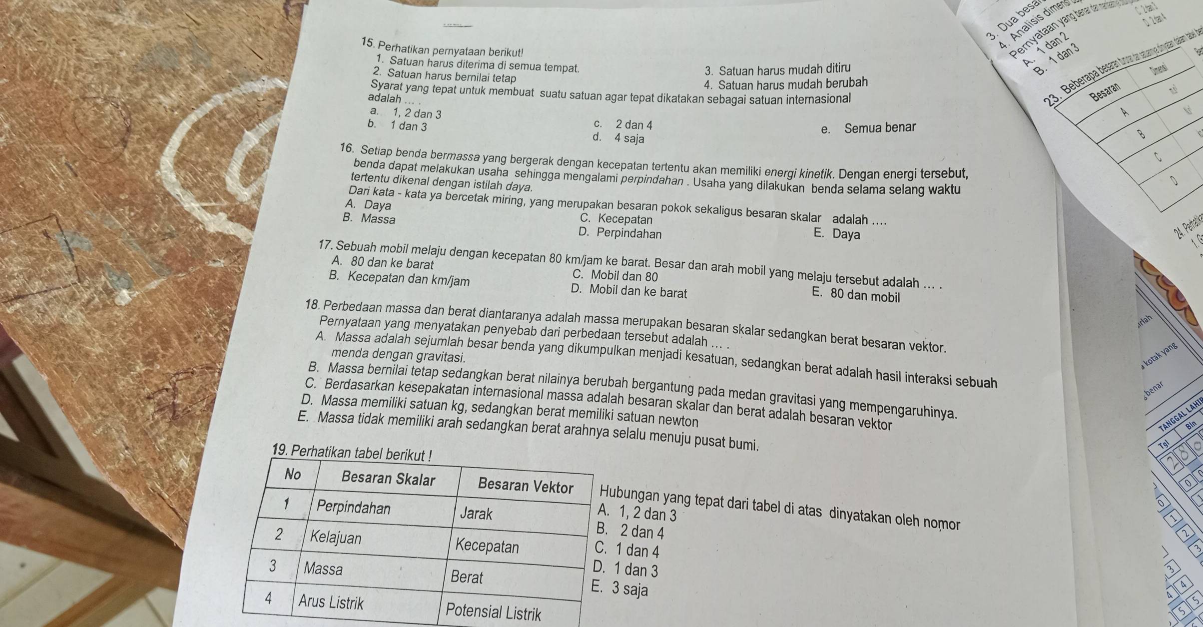 Dua besa
D.2 dam 4
A  Analisis dime
C. 2 tan 3
15. Perhatikan pernyataan berikut!
Pernyataan yang benar dan nariasion 
1 dan 2
1. Satuan harus diterima di semua tempat.
3. Satuan harus mudah ditiru
B. 1 dan 3
2. Satuan harus bernilai tetap
4. Satuan harus mudah berubah
Syarat yang tepat untuk membuat suatu satuan agar tepat dikatakan sebagai satuan internasional
adalah
23. Beberapa besaran tura lan satiarya dinyaian dalam tabbe
Besaran Dmensi
A 
a. 1, 2 dan 3 c. 2 dan 4
e. Semua benar
b. 1 dan 3 d. 4 saja
B
C
16. Setiap benda bermassa yang bergerak dengan kecepatan tertentu akan memiliki energi kinetik. Dengan energi tersebut,
benda dapat melakukan usaha sehingga mengalami perpindahan . Usaha yang dilakukan benda selama selang waktu
tertentu dikenal dengan istilah daya.
D
A. Daya
Dari kata - kata ya bercetak miring, yang merupakan besaran pokok sekaligus besaran skalar adalah ....
B. Massa C. Kecepatan
D. Perpindahan E. Daya
24. Perhatık
 
17. Sebuah mobil melaju dengan kecepatan 80 km/jam ke barat. Besar dan arah mobil yang melaju tersebut adalah ... .
A. 80 dan ke barat C. Mobil dan 80 E. 80 dan mobil
B. Kecepatan dan km/jam D. Mobil dan ke barat
urlah
18. Perbedaan massa dan berat diantaranya adalah massa merupakan besaran skalar sedangkan berat besaran vektor.
Pernyataan yang menyatakan penyebab dari perbedaan tersebut adalah ... .
menda dengan gravitasi.
kotak yang
A. Massa adalan sejumlah besar benda yang dikumpulkan menjadi kesatuan, sedangkan berat adalah hasil interaksi sebuah
B. Massa bernilai tetap sedangkan berat nilainya berubah bergantung pada medan gravitasi yang mempengaruhinya.
benar
C. Berdasarkan kesepakatan internasional massa adalah besaran skalar dan berat adalah besaran vektor
D. Massa memiliki satuan kg, sedangkan berat memiliki satuan newton
ANGGAL LAH
Bin
E. Massa tidak memiliki arah sedangkan berat arahnya selalu menuju pusat bumi.
Tgi C
10
bungan yang tepat dari tabel di atas dinyatakan oleh nomor
1, 2 dan 3
2 dan 4
dan 4
dan 3
saja