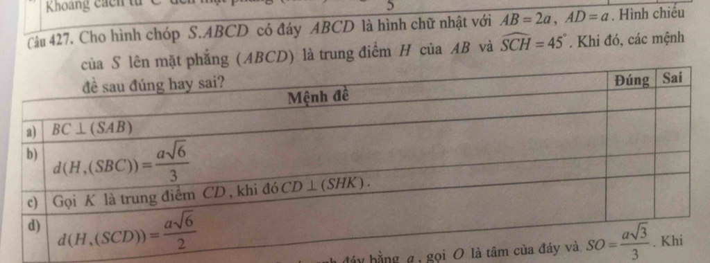 Khoang cách từ C u
5
Câu 427. Cho hình chóp S.ABCD có đáy ABCD là hình chữ nhật với AB=2a,AD=a. Hình chiếu
ặt phẳng (ABCD) là trung điểm H của AB và widehat SCH=45°. Khi đó, các mệnh
đáy bằng g, gọi O là tâ