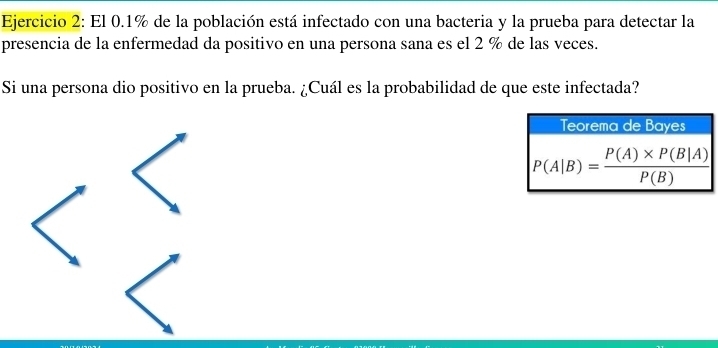 El 0.1% de la población está infectado con una bacteria y la prueba para detectar la
presencia de la enfermedad da positivo en una persona sana es el 2 % de las veces.
Si una persona dio positivo en la prueba. ¿Cuál es la probabilidad de que este infectada?