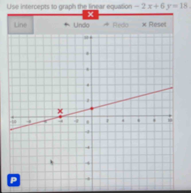 Use intercepts to graph the linear equation -2x+6y=18. 
×