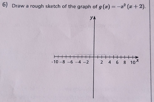 Draw a rough sketch of the graph of g(x)=-x^2(x+2).