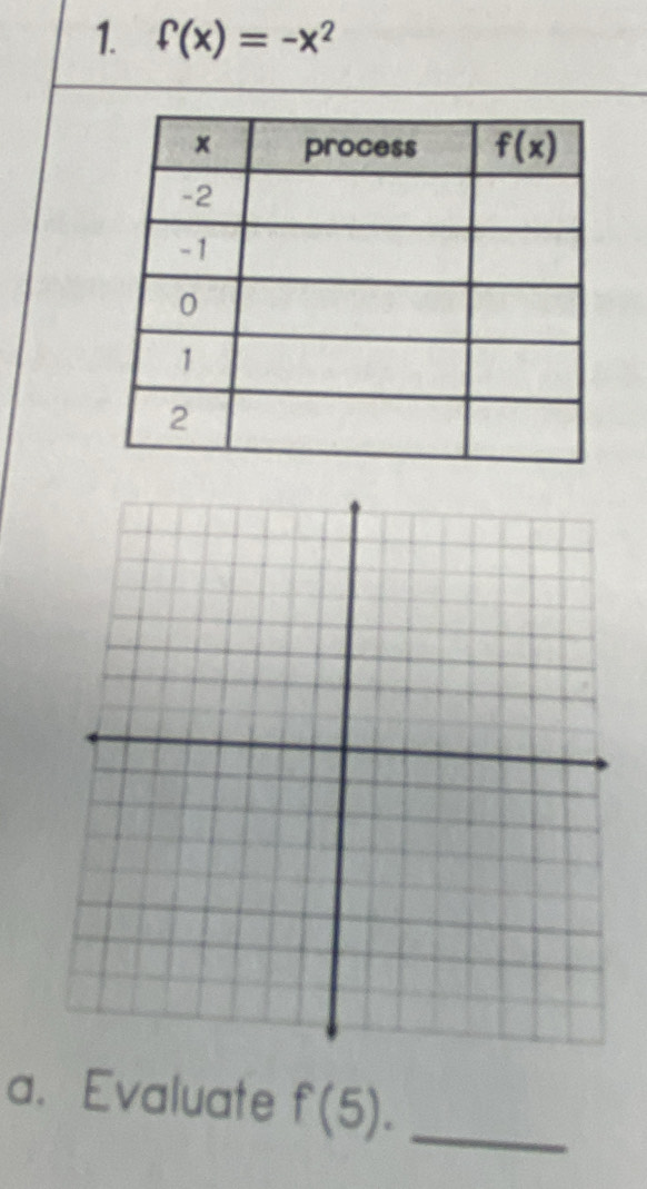 f(x)=-x^2
a. Evaluate f(5). _