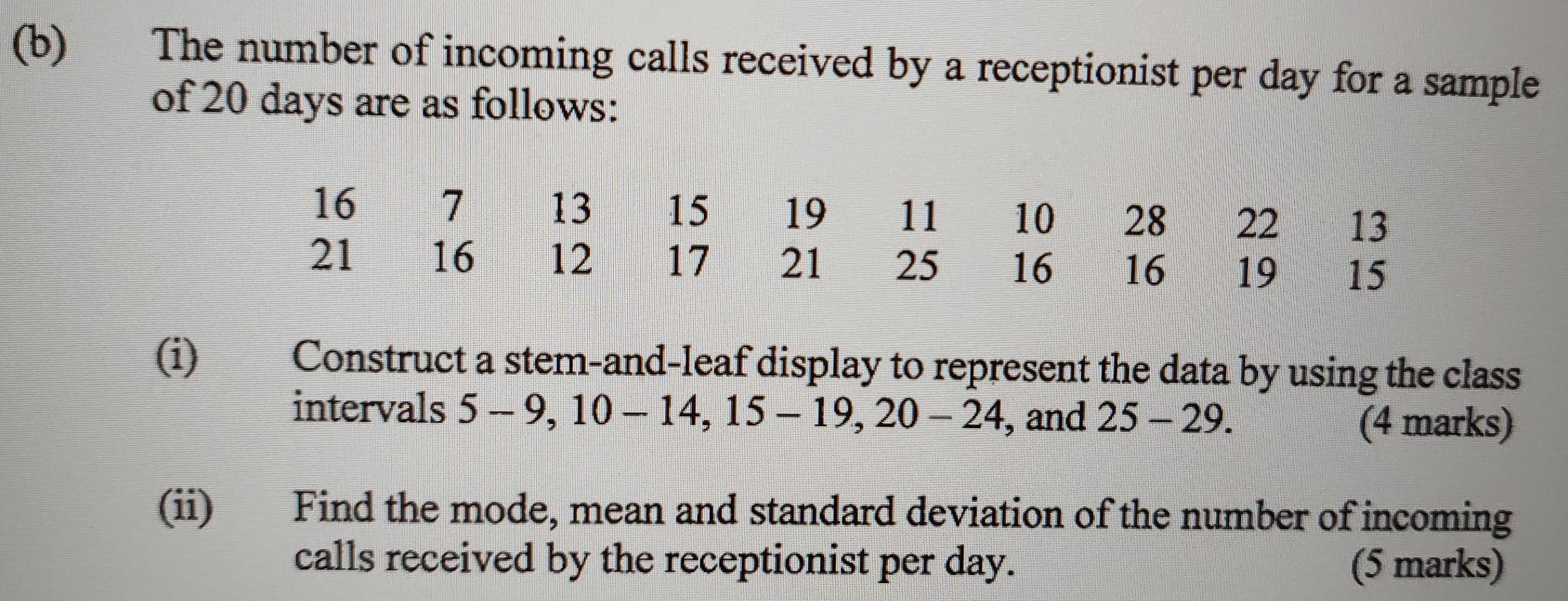 The number of incoming calls received by a receptionist per day for a sample 
of 20 days are as follows:
16 7 13 15 19 11 10 28 22 13
21 16 12 17 21 25 16 16 19 15
(i) Construct a stem-and-leaf display to represent the data by using the class 
intervals 5-9, 10-14, 15-19, 20-24 , and 25-29. (4 marks) 
(ii) Find the mode, mean and standard deviation of the number of incoming 
calls received by the receptionist per day. (5 marks)