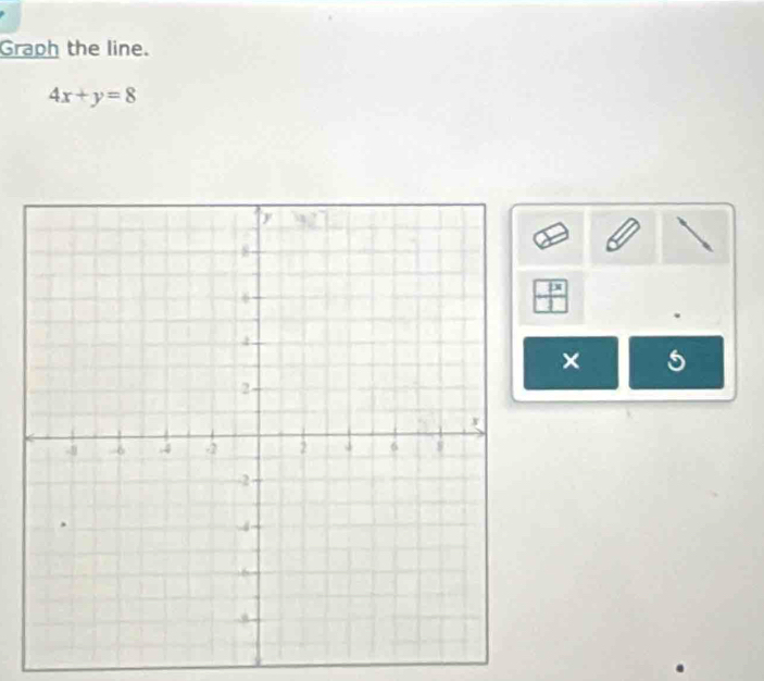 Graph the line.
4x+y=8
 |x/| 
×