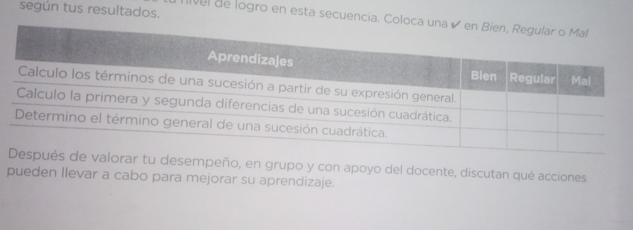 según tus resultados. 
livel de logro en esta secuencia. Coloca 
lorar tu desempeño, en grupo y con apoyo del docente, discutan qué acciones 
pueden llevar a cabo para mejorar su aprendizaje.