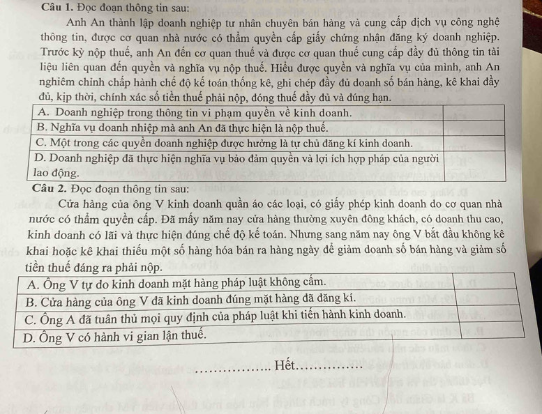 Đọc đoạn thông tin sau: 
Anh An thành lập doanh nghiệp tư nhân chuyên bán hàng và cung cấp dịch vụ công nghệ 
thông tin, được cơ quan nhà nước có thẩm quyền cấp giấy chứng nhận đăng ký doanh nghiệp. 
Trước kỳ nộp thuế, anh An đến cơ quan thuế và được cơ quan thuế cung cấp đầy đủ thông tin tài 
liệu liên quan đến quyền và nghĩa vụ nộp thuế. Hiểu được quyền và nghĩa vụ của mình, anh An 
nghiêm chỉnh chấp hành chế độ kế toán thống kê, ghi chép đầy đủ doanh số bán hàng, kê khai đầy 
đủ, kịp thời, chính xác số tiền thuế phải nộp, đóng thuế đầy đủ và đúng hạn. 
hông tin sau 
Cửa hàng của ông V kinh doanh quần áo các loại, có giấy phép kinh doanh do cơ quan nhà 
nước có thẩm quyền cấp. Đã mấy năm nay cửa hàng thường xuyên đông khách, có doanh thu cao, 
kinh doanh có lãi và thực hiện đúng chế độ kế toán. Nhưng sang năm nay ông V bắt đầu không kê 
khai hoặc kê khai thiếu một số hàng hóa bán ra hàng ngày để giảm doanh số bán hàng và giảm số 
_Hết._