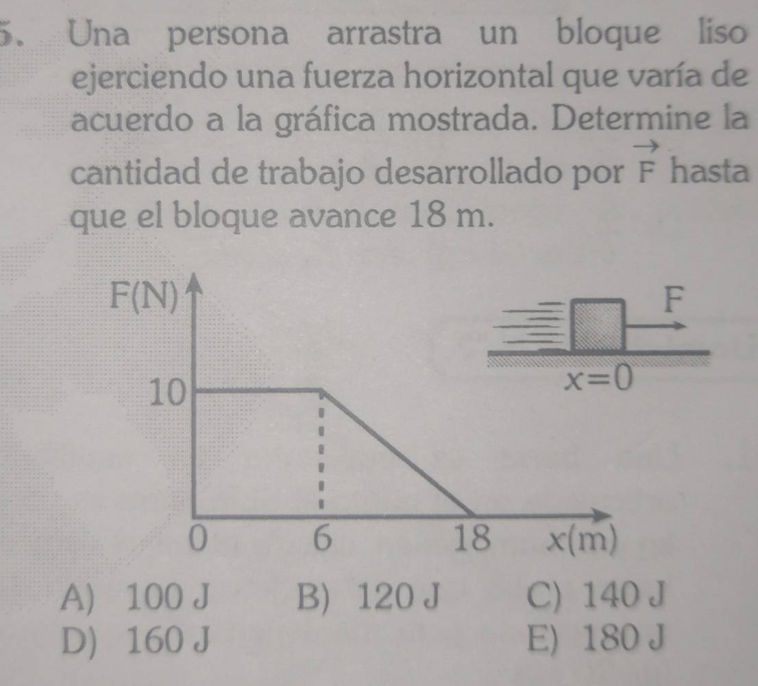 Una persona arrastra un bloque liso
ejerciendo una fuerza horizontal que varía de
acuerdo a la gráfica mostrada. Determine la
cantidad de trabajo desarrollado por vector F hasta
que el bloque avance 18 m.
A) 100 J B 120 J C) 140 J
D 160 J E) 180 J