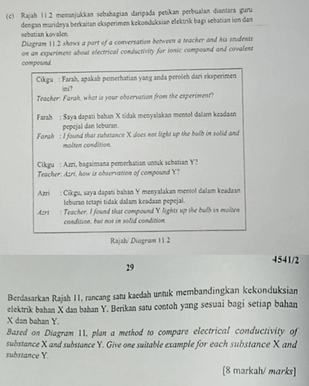 Rajah 11.2 menunjukkan sebahagian daripada petikan perbualan diantara guru 
dengan muridnya berkaitan eksperimen kekonduksian elektrik bagi sebatian ion dan 
sebatian kovalen. 
Diagram 11.2 shows a part of a conversation between a teacher and his students 
on an experiment about electrical conductivity for ionic compound and covalent 
compound. 
Cikgu : Farah, apakah pemerhatian yang anda peroleh dari eksperimen 
ini? 
Teacher. Farah, what is your observation from the experiment? 
Farah : Saya dapati bahan X tidak menyalakan mentol dalam keadaan 
pepejal dan leburan. 
Farah : I found that substance X does not light up the bulb in solid and 
molten condition. 
Cikgu : Azri, bagaimana pemerhatian untuk sebatian Y? 
Teacher: Azri, how is observation of compound Y? 
Azri : Cikgu, saya dapati bahan Y menyalakan mentol dalam keadaan 
leburan tetapi tidak dalam keadaan pepejal. 
Azri : Teacher, I found that compound Y lights up the bulb in molten 
condition, but not in solid condition 
Rajah/ Diagram 11.2 
4541/2 
29 
Berdasarkan Rajah 11, rancang satu kaedah untuk membandingkan kekonduksian 
elektrik bahan X dan bahan Y. Berikan satu contoh yang sesuai bagi setiap bahan
X dan bahan Y. 
Based on Diagram 11, plan a method to compare electrical conductivity of 
substance X and substance Y. Give one suitable example for each substance X and 
substance Y. 
[8 markah/ marks]